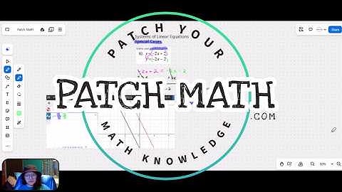Substitution? No Solution?! Spotting Parallel Lines in Systems of Equations Special Case (Video 1/4)