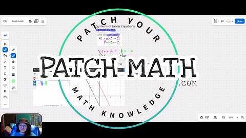 Substitution? No Solution?! Spotting Parallel Lines in Systems of Equations Special Case (Video 1/4)