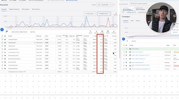 How To Optimize Search Campaigns for Google Ads 2025