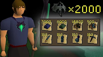 You Need To Try This New Grotesque Guardians Method GIM 260 