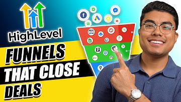 How to Build High-Converting Funnels with GoHighLevel Templates