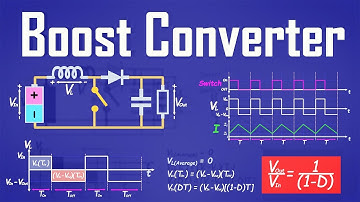 How a Boost Converter Really Works (The Explanation You Never Got)