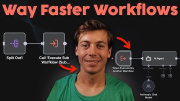 Scale Your n8n Workflows with Sub-Workflows + Parallel Executions