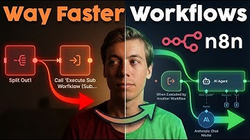 Scale Your n8n Workflows with Sub-Workflows + Parallel Executions