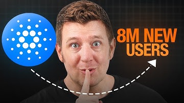 Ik heb mijn Midnight Tokens geclaimd... Moet jij dat ook doen?