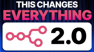 De NIEUWE n8n 2.0-update is waanzinnig!