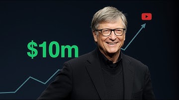 “How to Start Investing in 2026 (For Absolute Beginners)”