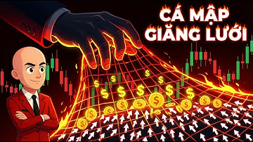 SMC - Giao dịch theo THANH KHOẢN | Cái bẫy ngọt ngào dành cho số đông TRADER và cách phòng tránh.