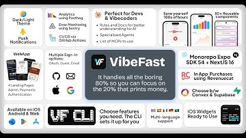 The Ultimate React Native Expo & Next.js Starter Kit (iOS, Android & Web)