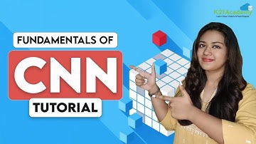 Convolutional Neural Networks Tutorial | Fundamentals Of CNN | How CNN Works