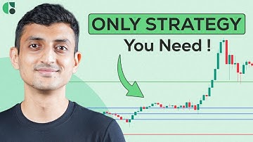 Stop Guessing Crypto Trades, Use This Pivot Point Strategy