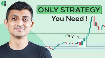 1 Pivot Point Strategy Changed How I Trade Crypto Options