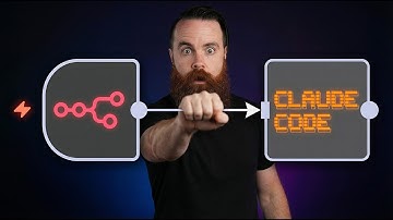 n8n + Claude Code is OVERPOWERED