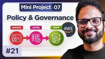 21/30 - AWS Policy and Governance Setup Using Terraform