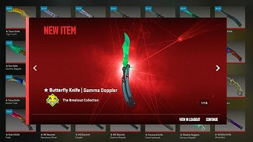 CS2-mesruil is EENVOUDIG WINSTGEVEND