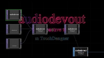 AudioReactive Text with Tracing and Instancing - TouchDesigner Tutorial