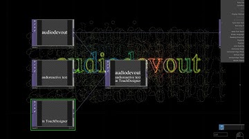 AudioReactive Text with Tracing and Instancing - TouchDesigner Tutorial