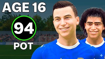 I Found 11x 16-Year-Old Wonderkids to Dominate World Football