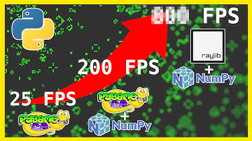 Taking the Game of Life to the Limit! Raylib, Pygame and Numpy in Python