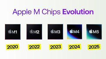 Every Apple M Chip Explained – M1, M2, M3, M4, M5