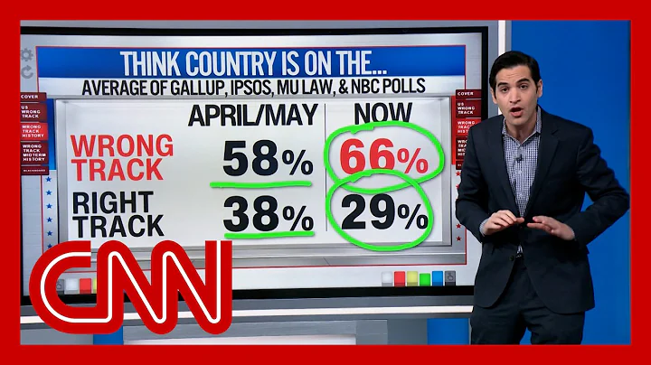 Is the US on the wrong track? Harry Enten runs the numbers
