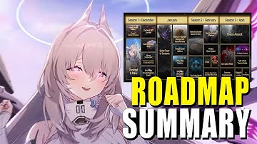 Chaos Zero Nightmare 2026 Roadmap — Character Reworks, Epiphany Rerolls, Save Data Editing