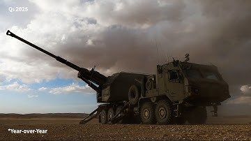 Elbit Systems Reports Third Quarter 2025 Results