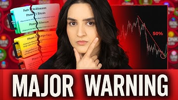 Is er NOG steeds een kans op een Altcoin-seizoen?! (1 DEC IS CRUCIAAL)