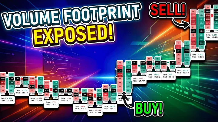 TradingView Volume Footprint Chart (Best Settings & Trading Strategy)