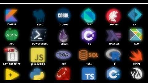 Every Programming Language Ever Explained In 15 Minutes