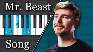 I created an Anime Theme Song for Mr. Beast using his NAME as the melody!