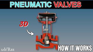 How Pneumatic Valves Work - Video Course Sample