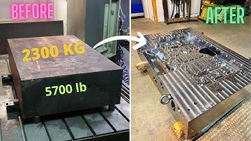 How Do CNC Machines Make These Parts?