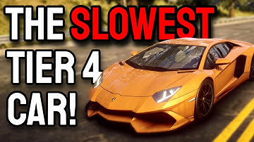 The Aventador Is TERRIBLE In Need For Speed Rivals...