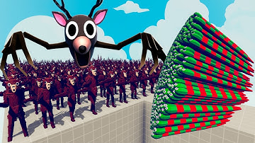 200x DEER 99 NIGHTS IN THE FOREST + 1x GIANT vs EVERY GOD - Totally Accurate Battle Simulator TABS