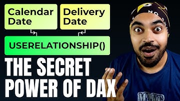 Solve Sales vs Delivery Date Problems in Power BI