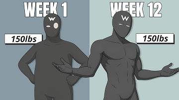 Het GEHEIM om vet te verbranden EN tegelijkertijd spieren op te bouwen