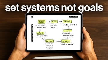 The blueprint to your success