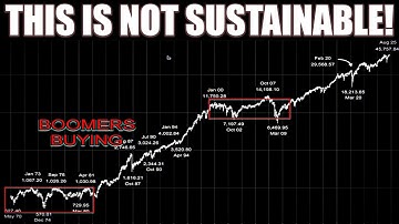 The Shocking Truth About K-Shaped Wealth Gaps and Market Risk
