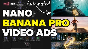 Automate Cinematic AI Ads with Nano Banana Pro + N8N (Beginner Tutorial)