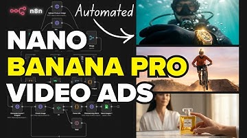 Automate Cinematic AI Ads with Nano Banana Pro + N8N (Beginner Tutorial)