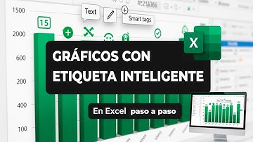 Cómo hacer un gráfico de barras dinámico en Excel con emojis y etiquetas que cambian
