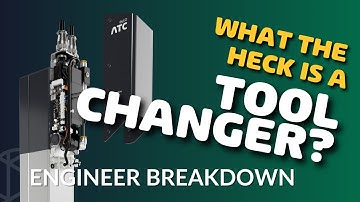 Engineering the Automatic Tool Changer ❘ Sit Down with our Engineers