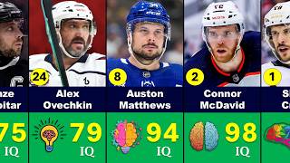 Smartest NHL Players Ranked by IQ Score | From Silly to Smart!