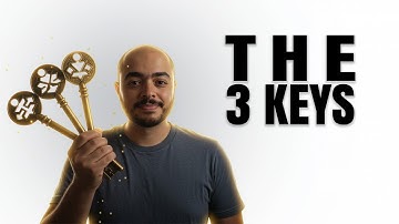 The 3 KEY Secrets to Earning Respect Without Arrogance in Islam