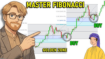 MASTER Fibonacci Trading in 50 Minutes (The Complete Course)