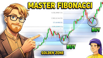 MASTER Fibonacci Trading in 50 Minutes (The Complete Course)