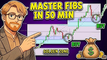 MASTER Fibonacci Trading in 50 Minutes (The Complete Course)