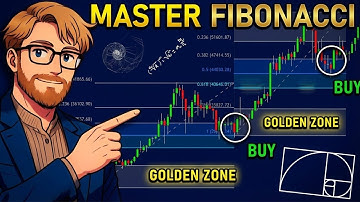 MASTER Fibonacci Trading in 50 Minutes (The Complete Course)