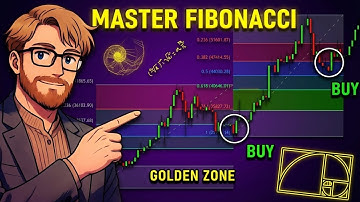 MASTER Fibonacci Trading in 50 Minutes (The Complete Course)